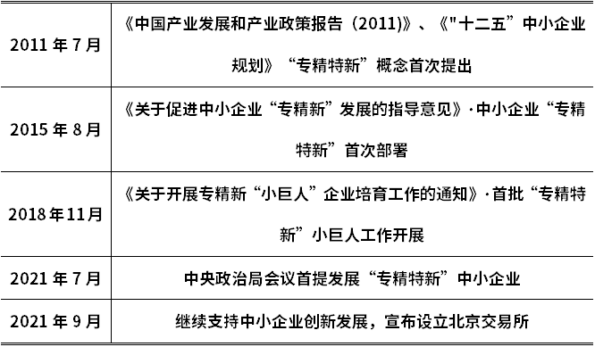 尊龙凯时人生就是搏 -- 首页官网