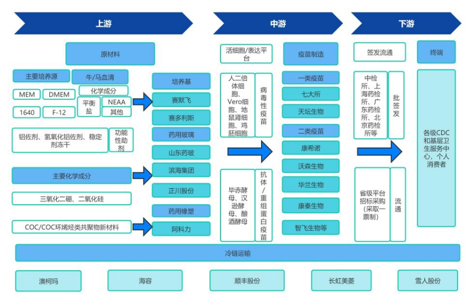 尊龙凯时人生就是搏 -- 首页官网