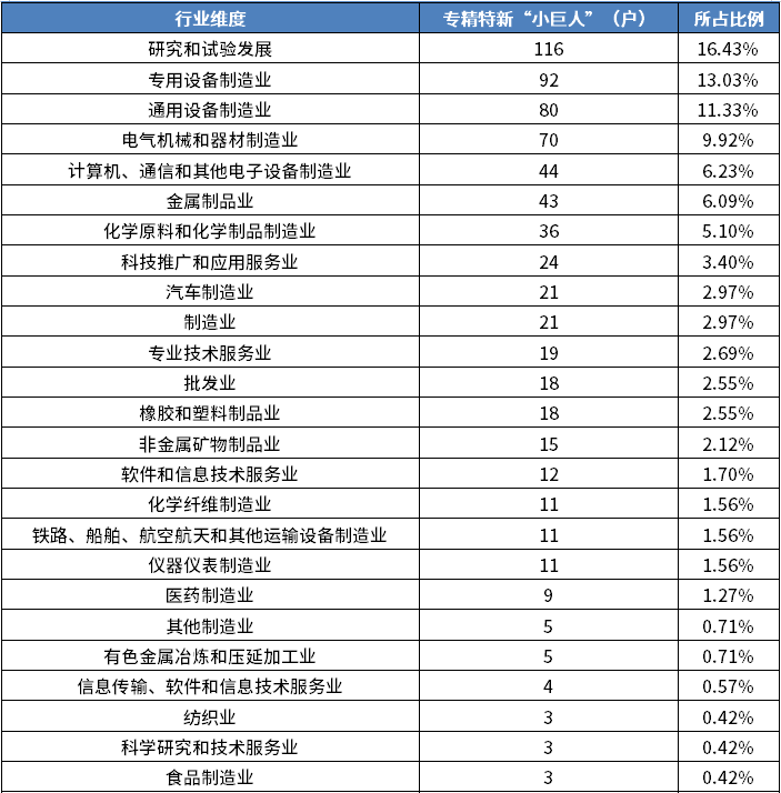 尊龙凯时人生就是搏 -- 首页官网