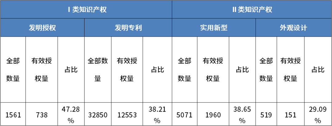 尊龙凯时人生就是搏 -- 首页官网