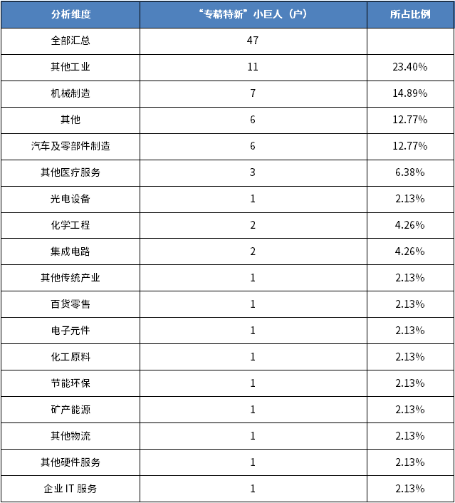 尊龙凯时人生就是搏 -- 首页官网