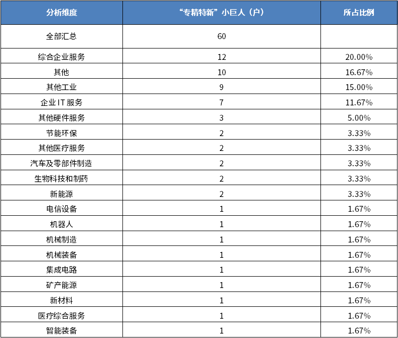 尊龙凯时人生就是搏 -- 首页官网