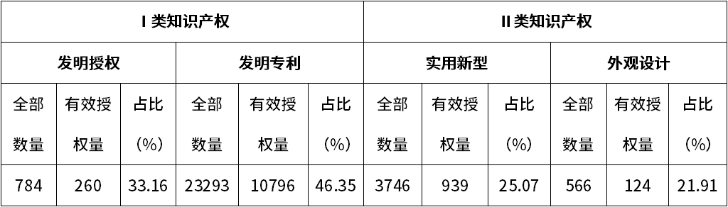 尊龙凯时人生就是搏 -- 首页官网