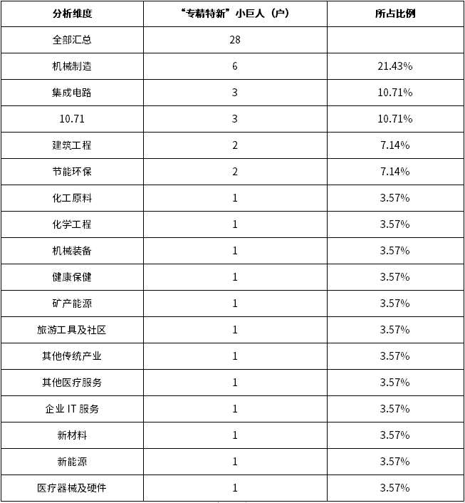 尊龙凯时人生就是搏 -- 首页官网