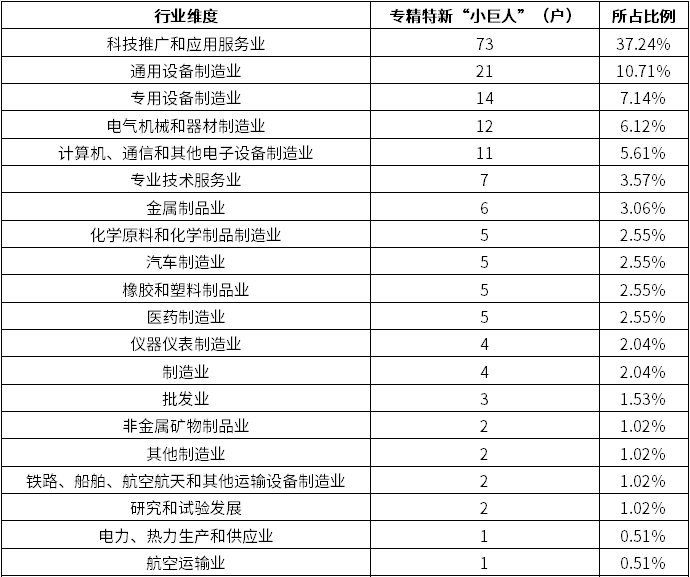 尊龙凯时人生就是搏 -- 首页官网