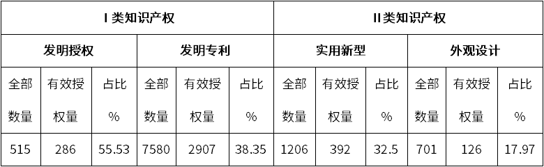 尊龙凯时人生就是搏 -- 首页官网