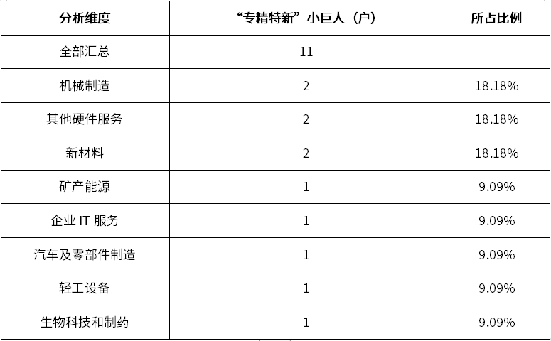 尊龙凯时人生就是搏 -- 首页官网