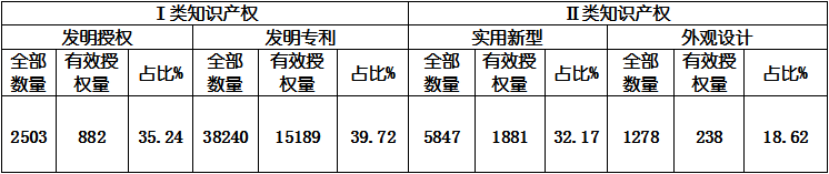 尊龙凯时人生就是搏 -- 首页官网