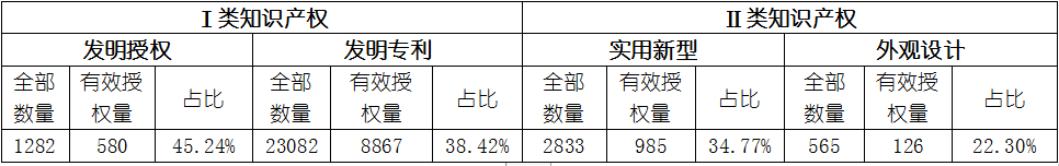 尊龙凯时人生就是搏 -- 首页官网