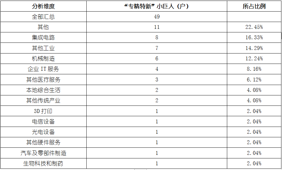 尊龙凯时人生就是搏 -- 首页官网