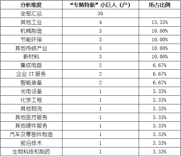 尊龙凯时人生就是搏 -- 首页官网