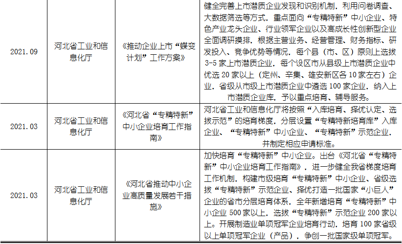 尊龙凯时人生就是搏 -- 首页官网