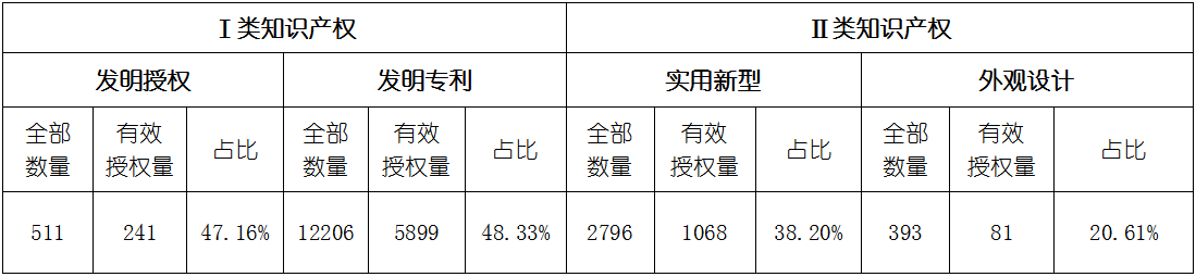 尊龙凯时人生就是搏 -- 首页官网