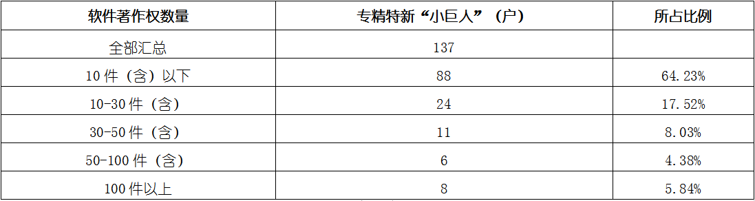 尊龙凯时人生就是搏 -- 首页官网