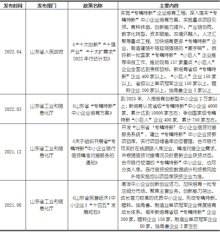 尊龙凯时人生就是搏 -- 首页官网