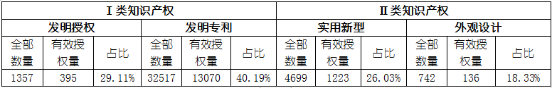 尊龙凯时人生就是搏 -- 首页官网