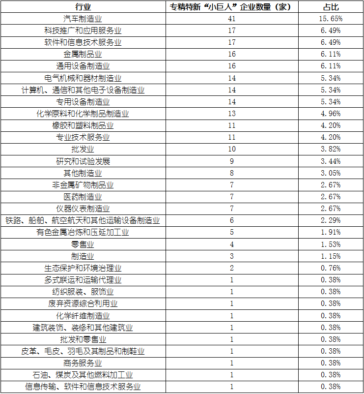 尊龙凯时人生就是搏 -- 首页官网