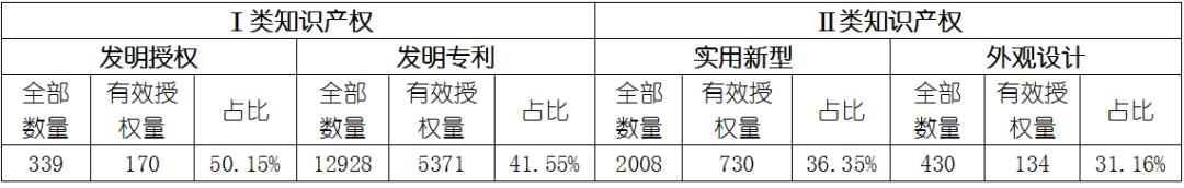 尊龙凯时人生就是搏 -- 首页官网