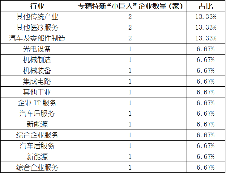 尊龙凯时人生就是搏 -- 首页官网