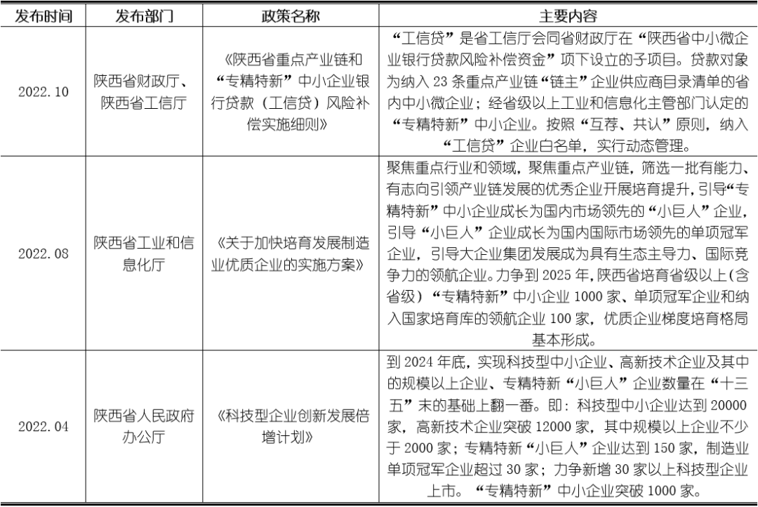 尊龙凯时人生就是搏 -- 首页官网