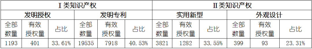 尊龙凯时人生就是搏 -- 首页官网