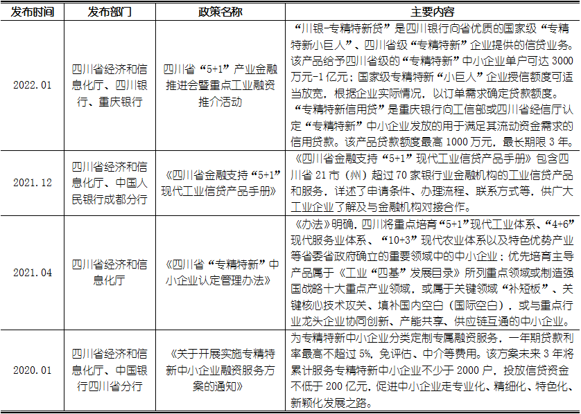 尊龙凯时人生就是搏 -- 首页官网