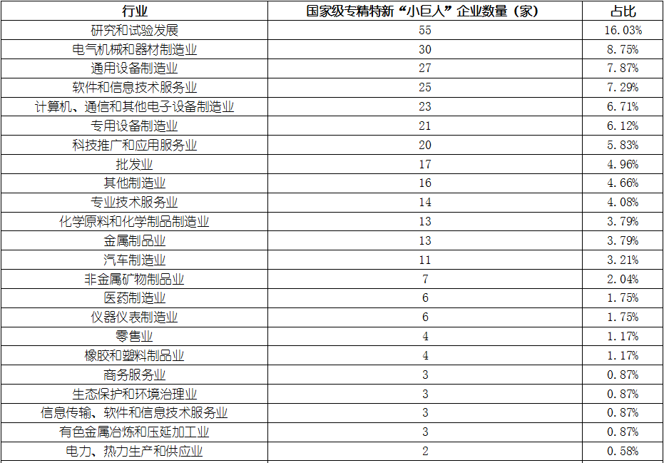 尊龙凯时人生就是搏 -- 首页官网