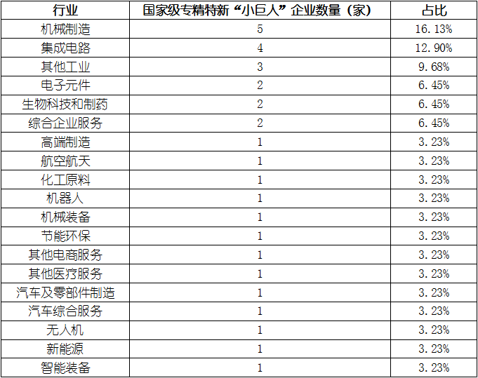 尊龙凯时人生就是搏 -- 首页官网