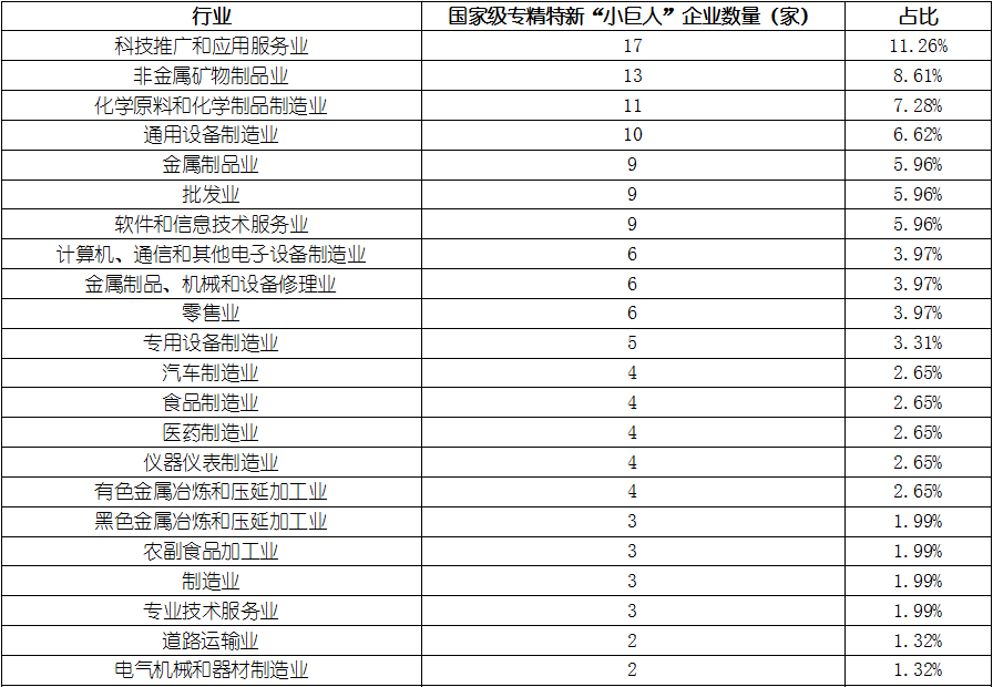 尊龙凯时人生就是搏 -- 首页官网