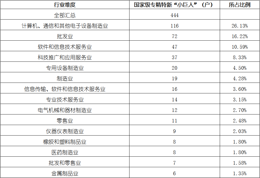 尊龙凯时人生就是搏 -- 首页官网