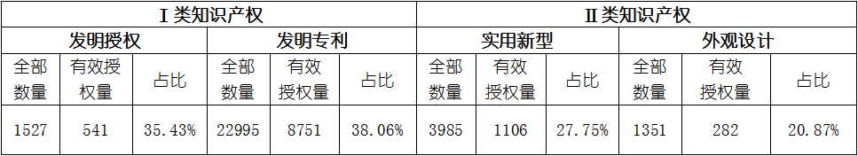 尊龙凯时人生就是搏 -- 首页官网