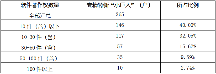 尊龙凯时人生就是搏 -- 首页官网