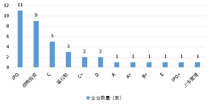 尊龙凯时人生就是搏 -- 首页官网