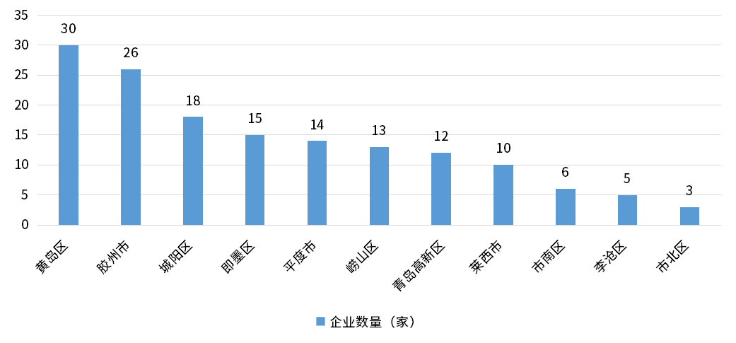 尊龙凯时人生就是搏 -- 首页官网