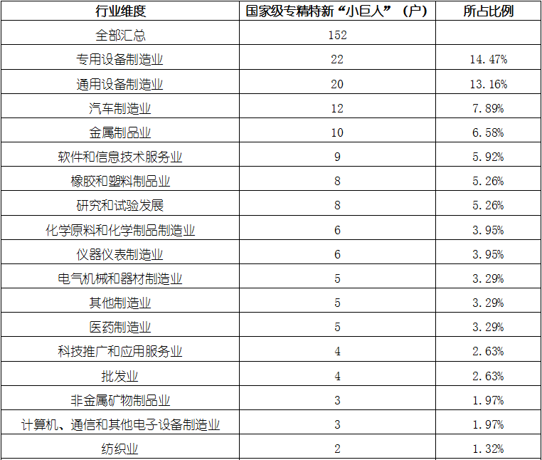 尊龙凯时人生就是搏 -- 首页官网