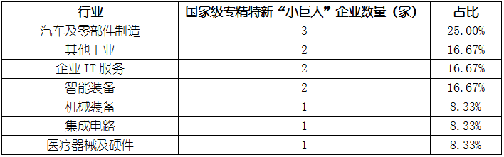 尊龙凯时人生就是搏 -- 首页官网