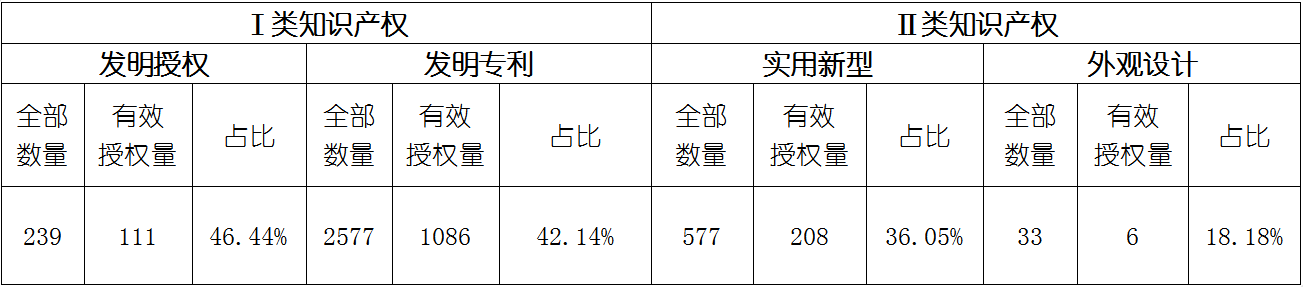 尊龙凯时人生就是搏 -- 首页官网