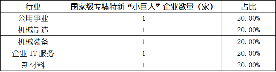 尊龙凯时人生就是搏 -- 首页官网