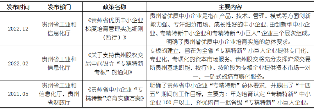 尊龙凯时人生就是搏 -- 首页官网