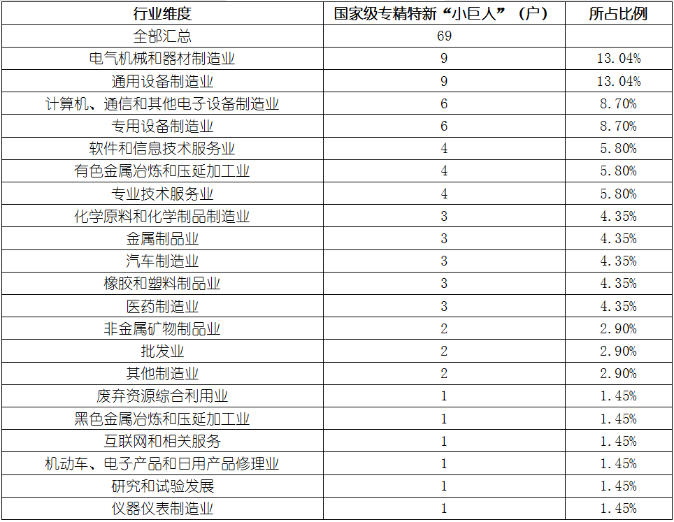 尊龙凯时人生就是搏 -- 首页官网