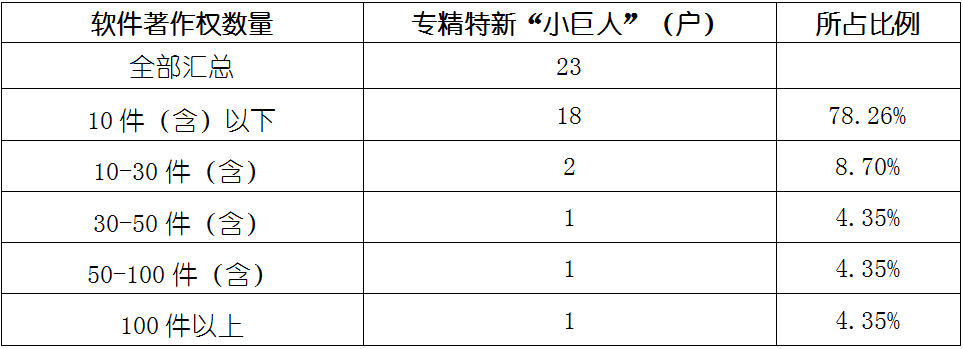 尊龙凯时人生就是搏 -- 首页官网