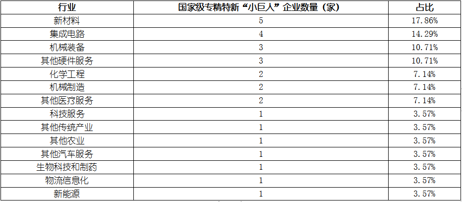 尊龙凯时人生就是搏 -- 首页官网