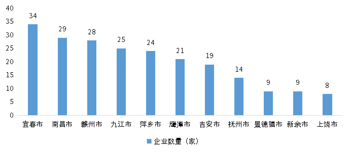 尊龙凯时人生就是搏 -- 首页官网