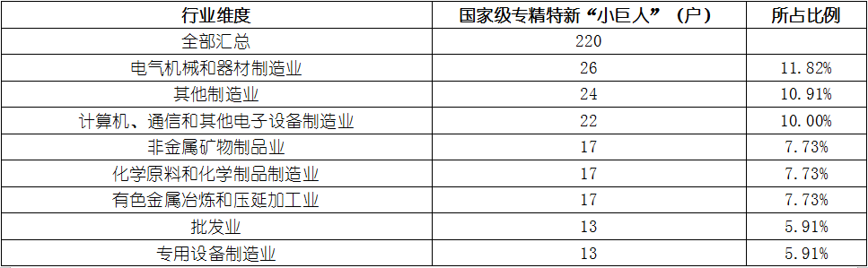 尊龙凯时人生就是搏 -- 首页官网