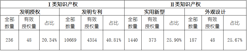 尊龙凯时人生就是搏 -- 首页官网