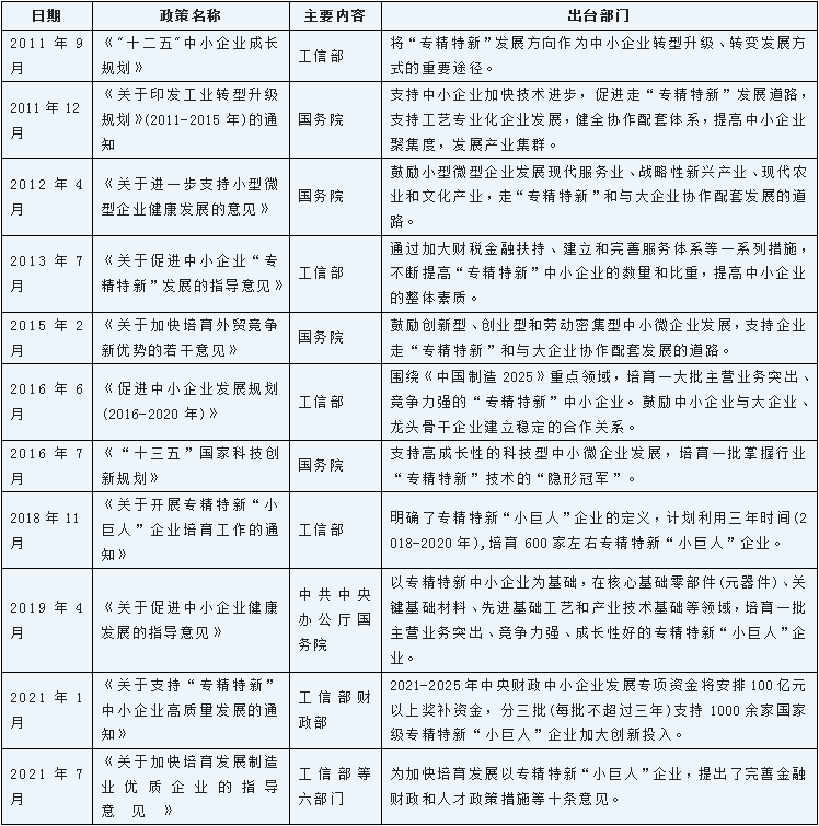 尊龙凯时人生就是搏 -- 首页官网