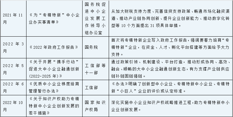 尊龙凯时人生就是搏 -- 首页官网