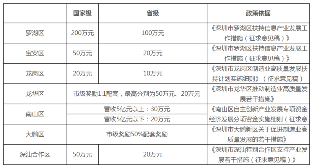 尊龙凯时人生就是搏 -- 首页官网