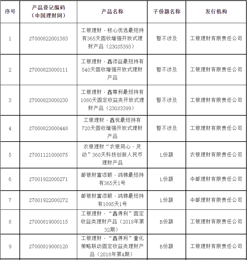 尊龙凯时人生就是搏 -- 首页官网