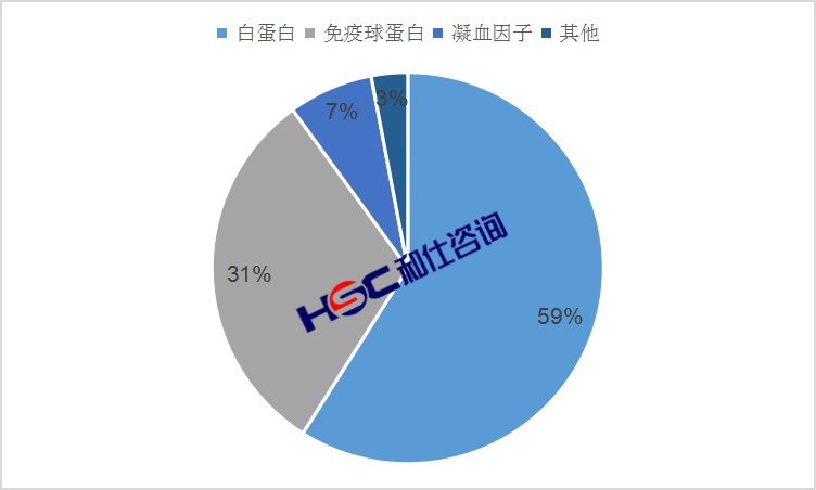 尊龙凯时人生就是搏 -- 首页官网